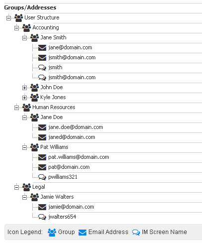 Login